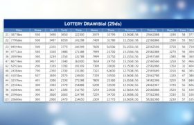 data keluaran togel lengkap